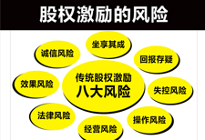如何設計更有價值的股權激勵？OP合伙人模